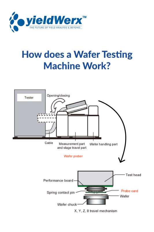 http://linksnotallowed.trustlink.org/Image.aspx?ImageID=256148c